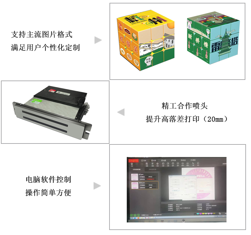 支持主流圖片格式，滿足用戶個(gè)性化定制，精工合作噴頭，提升高落差打印，電腦軟件控制，操作簡單方便
